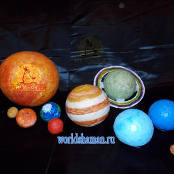 планеты солнечной системы макет